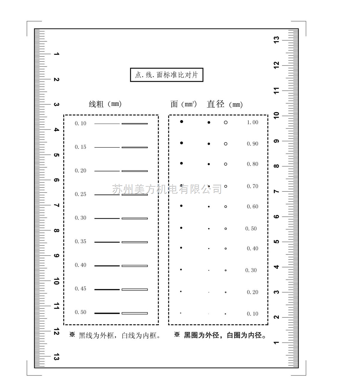 三丰数显卡尺,SJ系列粗糙度仪,显微维氏硬度计