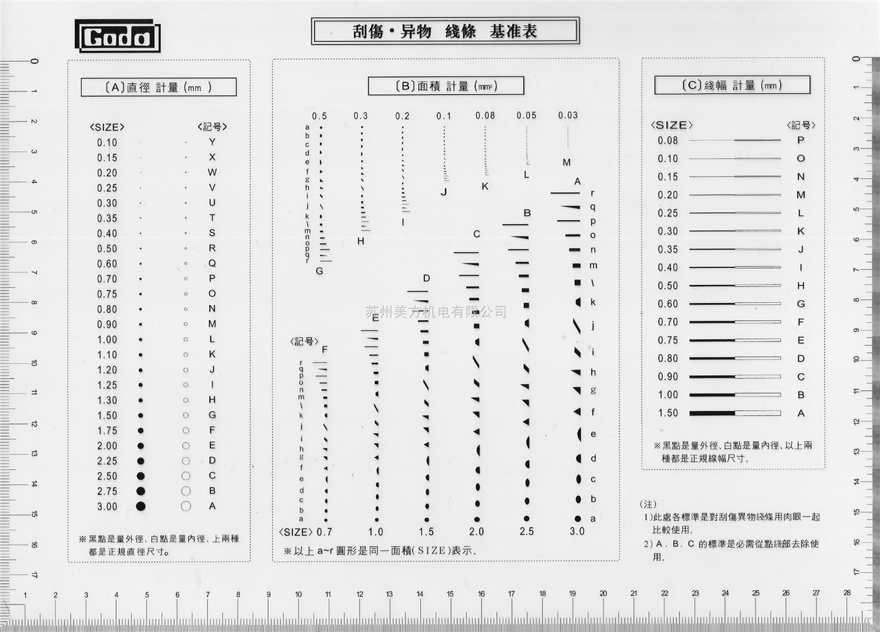 三丰数显卡尺,SJ系列粗糙度仪,显微维氏硬度计