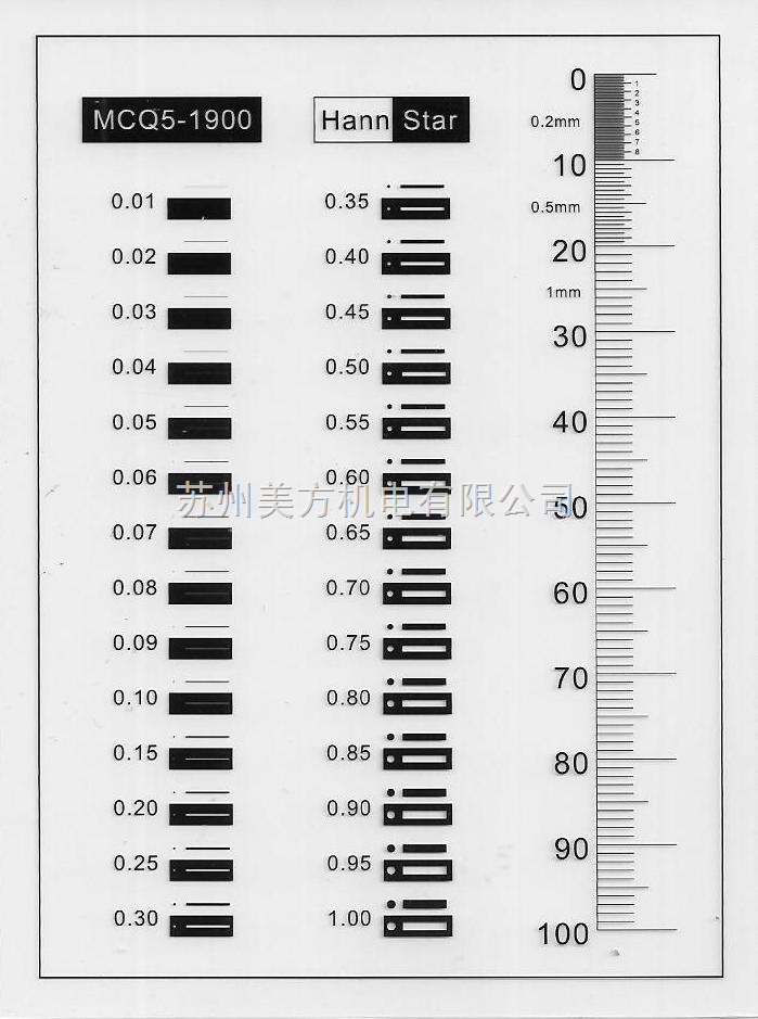 三丰数显卡尺,SJ系列粗糙度仪,显微维氏硬度计