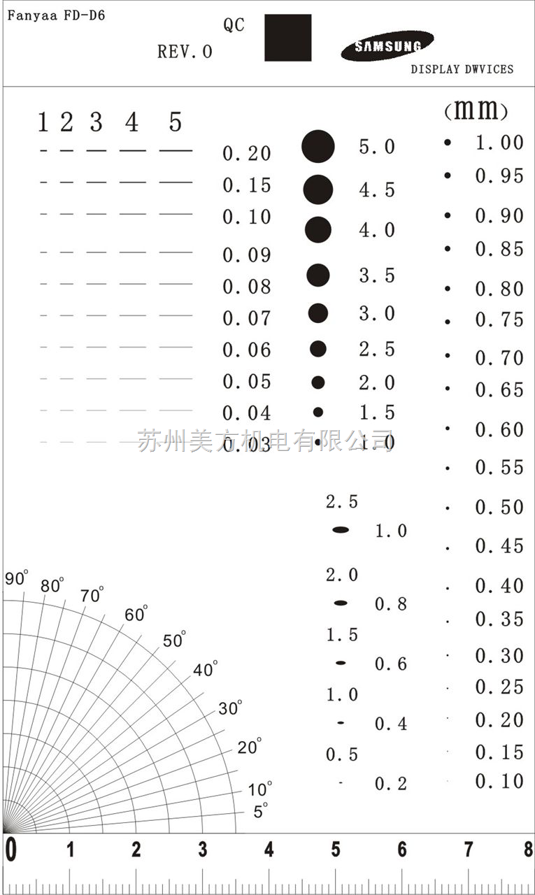 三丰数显卡尺,SJ系列粗糙度仪,显微维氏硬度计