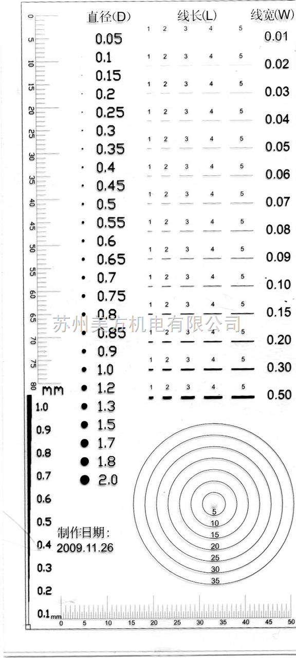 三丰数显卡尺,SJ系列粗糙度仪,显微维氏硬度计