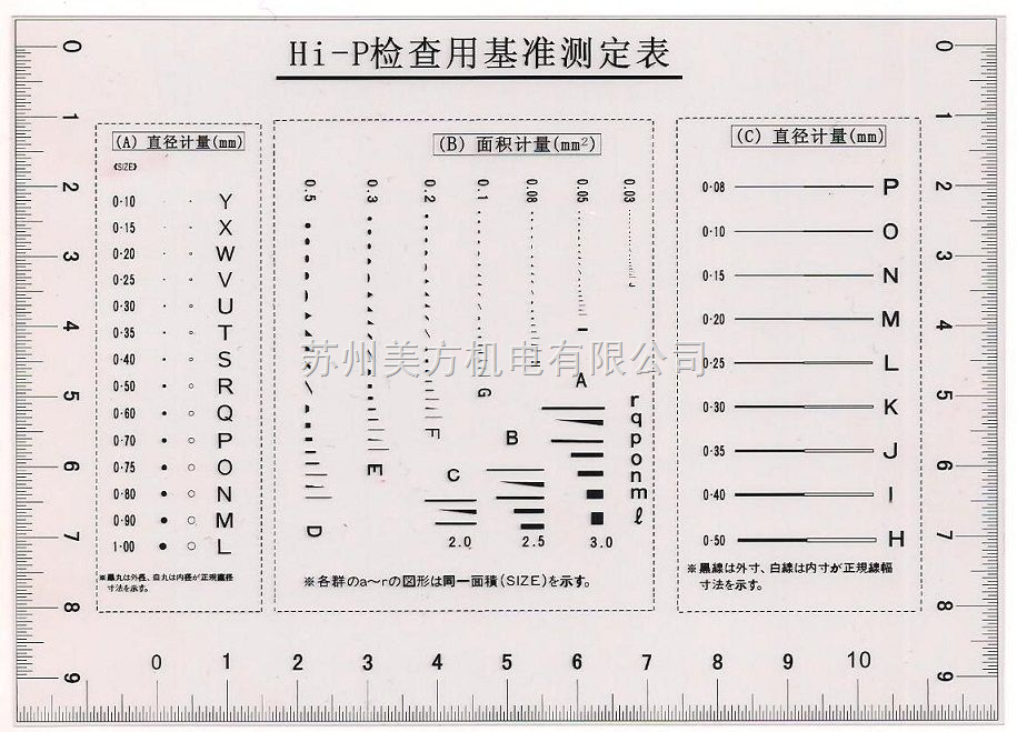 三丰数显卡尺,SJ系列粗糙度仪,显微维氏硬度计