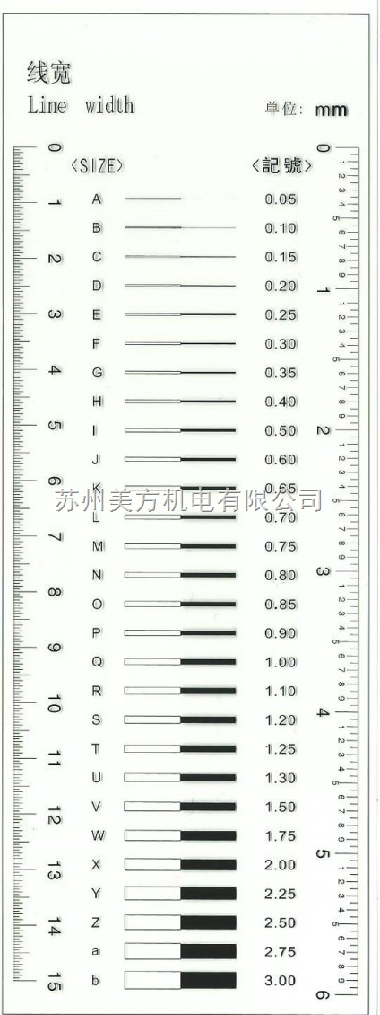 三丰数显卡尺,SJ系列粗糙度仪,显微维氏硬度计