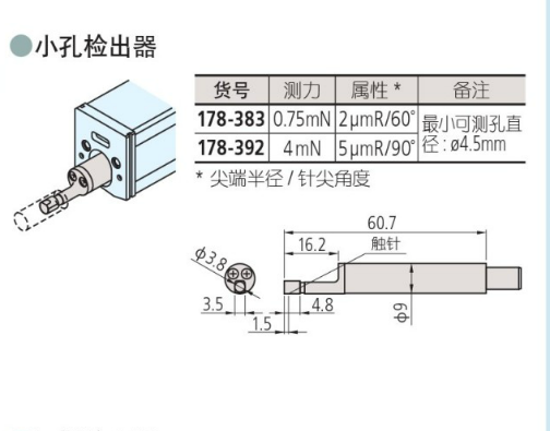 三丰数显卡尺,SJ系列粗糙度仪,显微维氏硬度计